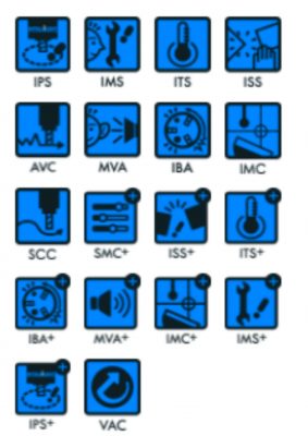 Akıllı Makine Fonksiyonları